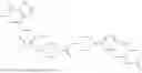 Fig. 816 - Compounds for targeted degradation of BRD9