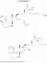 Fig. 76 - Treprostinil prodrugs