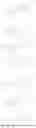 Fig. 07 - METTL3 MODULATORS