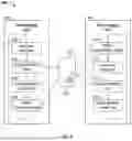 Fig. 03 - METHODS FOR PURIFICATION OF RECOMBINANT PROTEINS