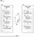 Fig. 05 - METHODS FOR PURIFICATION OF RECOMBINANT PROTEINS
