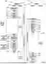 Fig. 06 - METHODS FOR PURIFICATION OF RECOMBINANT PROTEINS