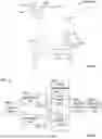 Fig. 07 - METHODS FOR PURIFICATION OF RECOMBINANT PROTEINS