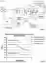Fig. 09 - METHODS FOR PURIFICATION OF RECOMBINANT PROTEINS