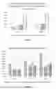 Fig. 08 - SAP AND PEPTIDOMIMETIC COMPOSITIONS FOR REDUCING SYMPTOMS OF INFLAMMATION