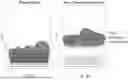 Fig. 02 - Antibody-evading virus vectors