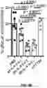 Fig. 41 - ANTI-INFLAMMATORY CYTOKINES AND METHODS OF USE
