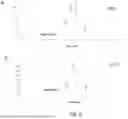 Fig. 09 - STABILIZED TCR CONSTRUCTS AND METHODS OF USE