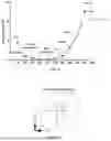 Fig. 06 - METHODS OF OBTAINING TUMOR-SPECIFIC T CELL RECEPTORS