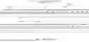 Fig. 43 - SYSTEMS AND METHODS TO LINK CD40 SIGNALING TO ANTIGEN BINDING