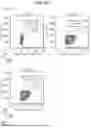 Fig. 09 - INDUCIBLE SIGNALLING PROTEIN