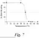 Fig. 08 - MUTANT G-PROTEIN COUPLED RECEPTORS AND METHODS FOR SELECTING THEM