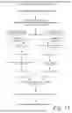 Fig. 16 - MUTANT G-PROTEIN COUPLED RECEPTORS AND METHODS FOR SELECTING THEM