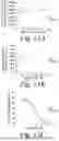 Fig. 17 - MUTANT G-PROTEIN COUPLED RECEPTORS AND METHODS FOR SELECTING THEM