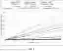 Fig. 02 - HYPERIMMUNE GLOBULIN FORMULATIONS