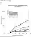 Fig. 22 - RECOMBINANT CD3 BINDING PROTEINS AND THEIR USE