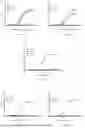 Fig. 02 - GPC3 ANTIBODY AND APPLICATION THEREOF