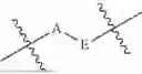 Fig. 09 - Polymeric solid support for oligonucleotide synthesis