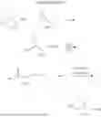 Fig. 07 - Polyol or polythiol compound, preparation method therefor, transparent polyurethane-based resin prepared therefrom, and optical body