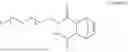 Fig. 02 - SYNTHESIS OF PEG-BASED THIOL-NORBORNENE HYDROGELS WITH TUNABLE HYDROYLITIC DEGRADATION PROPERTIES