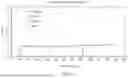 Fig. 06 - SCALE INHIBITOR COMPOSITIONS AND METHODS OF USING THE SAME