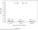Fig. 09 - SCALE INHIBITOR COMPOSITIONS AND METHODS OF USING THE SAME