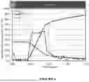 Fig. 06 - USE OF A BORATE-ACID BUFFER IN OIL AND GAS OPERATIONS