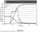 Fig. 07 - USE OF A BORATE-ACID BUFFER IN OIL AND GAS OPERATIONS