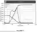 Fig. 08 - USE OF A BORATE-ACID BUFFER IN OIL AND GAS OPERATIONS