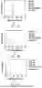 Fig. 07 - SOLID DISSOLVABLE COMPOSITIONS