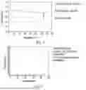 Fig. 08 - SOLID DISSOLVABLE COMPOSITIONS