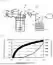 Fig. 02 - Aseptic Sampling Apparatus and Aseptic Sampling Method