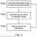 Fig. 04 - A BIOPROCESSING SYSTEM AND METHOD