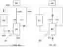 Fig. 05 - A BIOPROCESSING SYSTEM AND METHOD