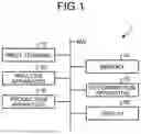 Fig. 02 - CELL MANAGEMENT SYSTEM AND CELL MANAGEMENT METHOD