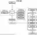 Fig. 07 - CELL MANAGEMENT SYSTEM AND CELL MANAGEMENT METHOD