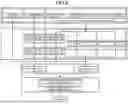 Fig. 10 - CELL MANAGEMENT SYSTEM AND CELL MANAGEMENT METHOD