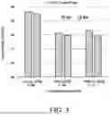 Fig. 04 - METHODS FOR CULTURING METHANOTROPHIC BACTERIA AND ISOLATING PROTEINS FROM BACTERIAL BIOMASS