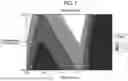 Fig. 08 - HILIC UPLC-MS Method For Separating and Analyzing Intact Adeno-Associated Virus Capsid Proteins