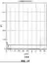 Fig. 02 - Process of probe qPCR using Taq DNA polymerase mutants