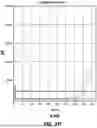 Fig. 09 - Process of probe qPCR using Taq DNA polymerase mutants