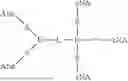 Fig. 61 - OLIGONUCLEOTIDES FOR PMS1 MODULATION
