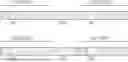 Fig. 01 - ENGINEERED MEGANUCLEASES WITH RECOGNITION SEQUENCES FOUND IN THE HUMAN BETA-2 MICROGLOBULIN GENE