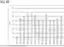 Fig. 06 - ENGINEERED MEGANUCLEASES WITH RECOGNITION SEQUENCES FOUND IN THE HUMAN BETA-2 MICROGLOBULIN GENE