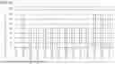 Fig. 08 - ENGINEERED MEGANUCLEASES WITH RECOGNITION SEQUENCES FOUND IN THE HUMAN BETA-2 MICROGLOBULIN GENE