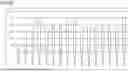 Fig. 09 - ENGINEERED MEGANUCLEASES WITH RECOGNITION SEQUENCES FOUND IN THE HUMAN BETA-2 MICROGLOBULIN GENE