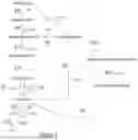 Fig. 02 - MICROORGANISMS AND METHODS FOR ENHANCING THE AVAILABILITY OF REDUCING EQUIVALENTS IN THE PRESENCE OF METHANOL, AND FOR PRODUCING 1,4-BUTANEDIOL RELATED THERETO