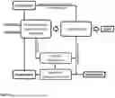 Fig. 02 - A METHOD FOR PRODUCING MICROBIAL LIPIDS