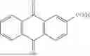 Fig. 40 - Redox labeled oligonucleotide probes and their use