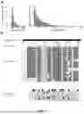 Fig. 03 - METHOD FOR PREPARING AN RNA SAMPLE FOR SEQUENCING AND KIT THEREOF
